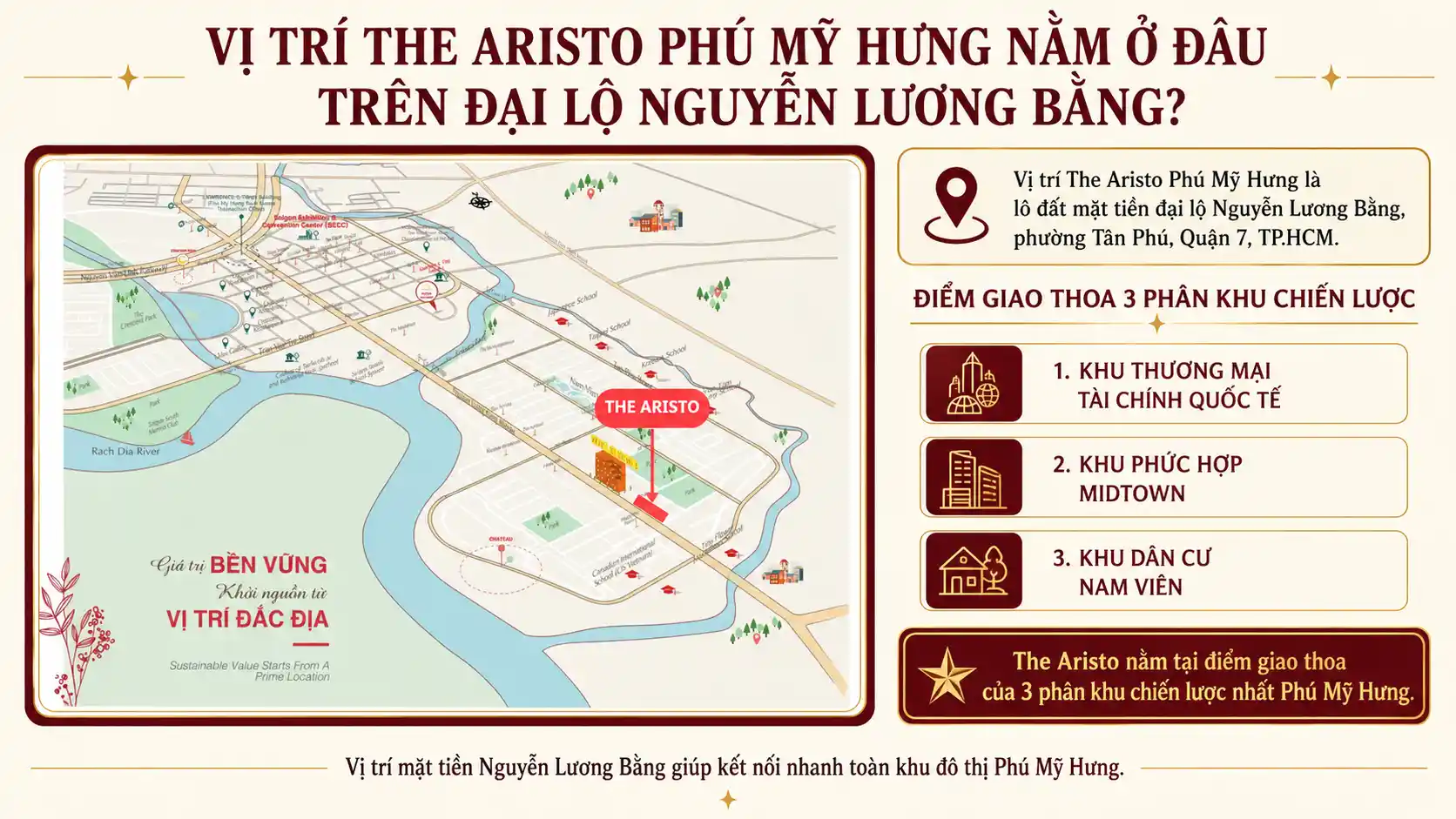 Vị Trí The Aristo Phú Mỹ Hưng Nằm Ở Đâu Trên Đại Lộ Nguyễn Lương Bằng?