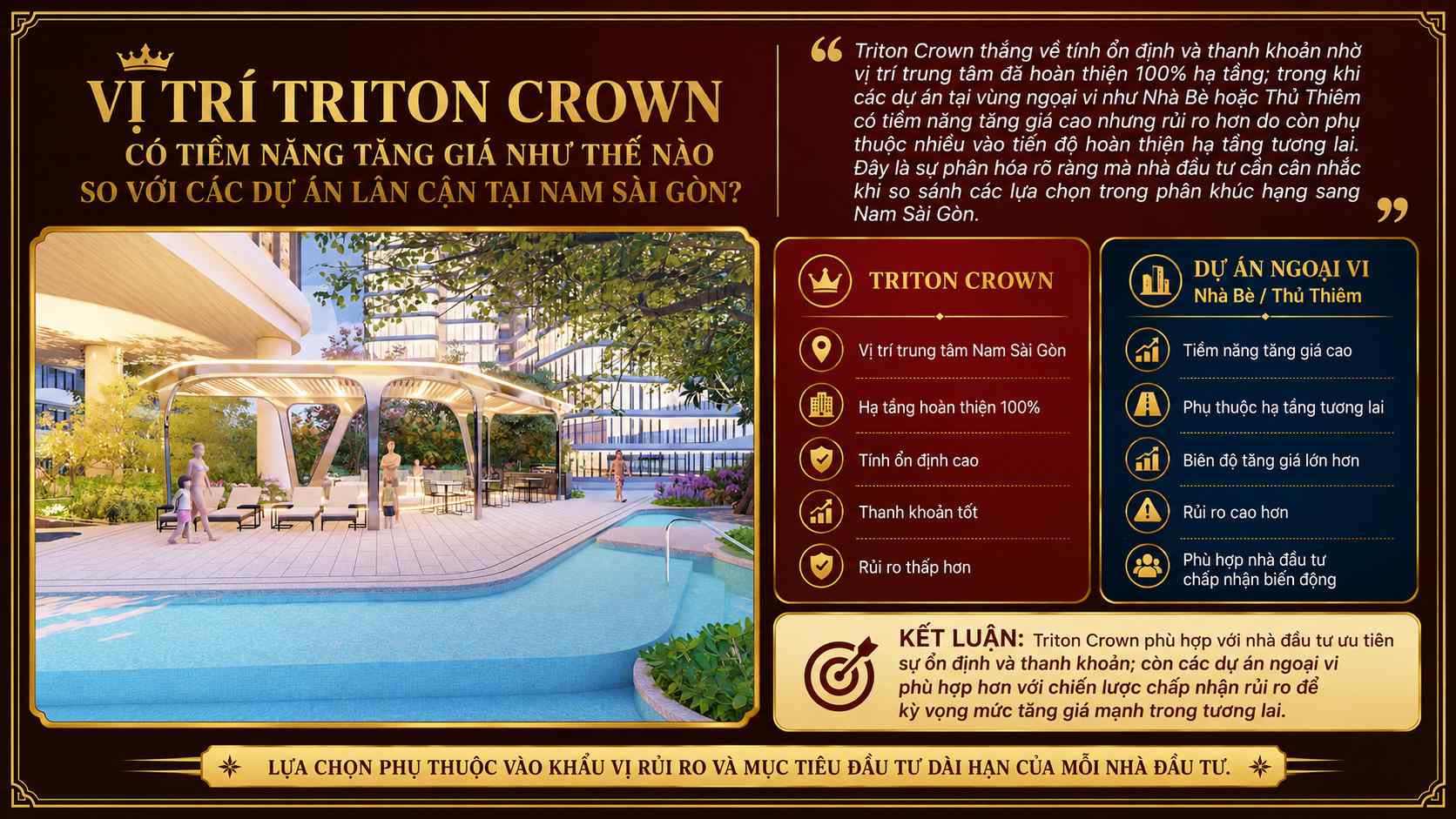 Vị Trí Triton Crown Có Tiềm Năng Tăng Giá Như Thế Nào So Với Các Dự Án Lân Cận Tại Nam Sài Gòn?