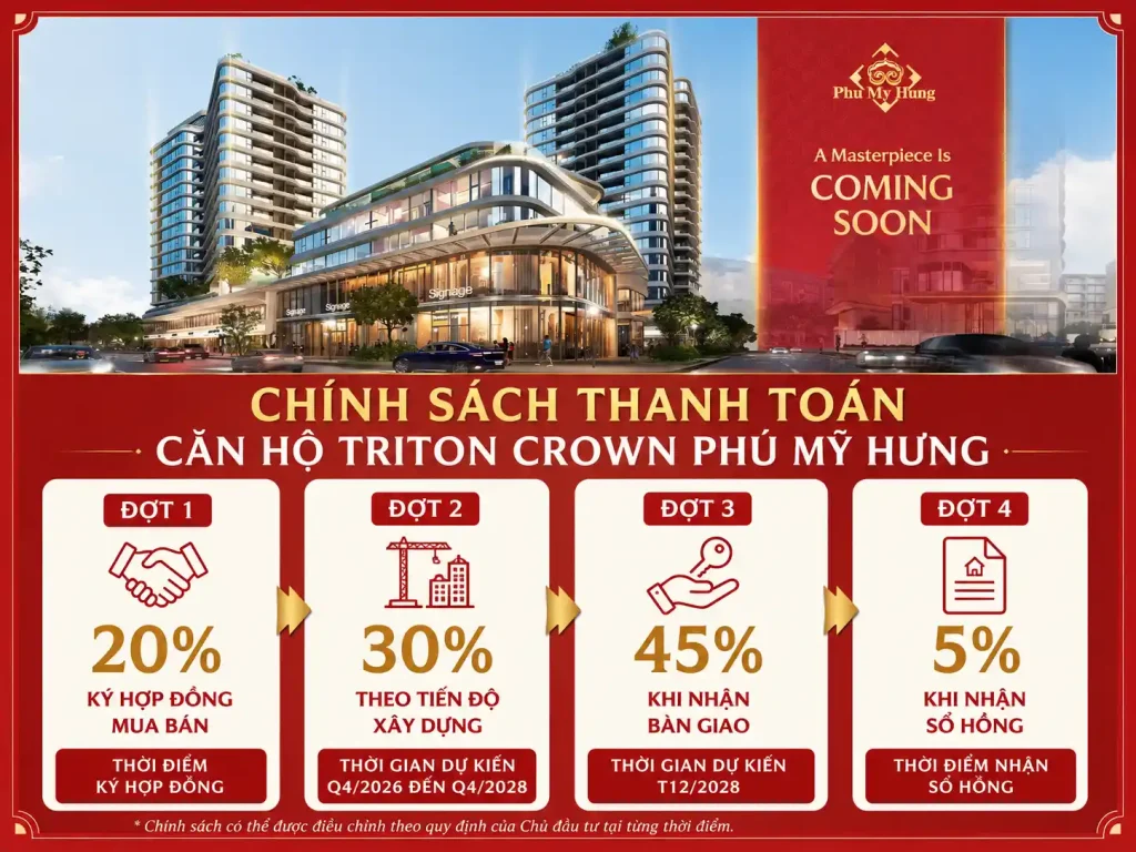 Chính sách thanh toán căn hộ Triton Crown Phú Mỹ Hưng