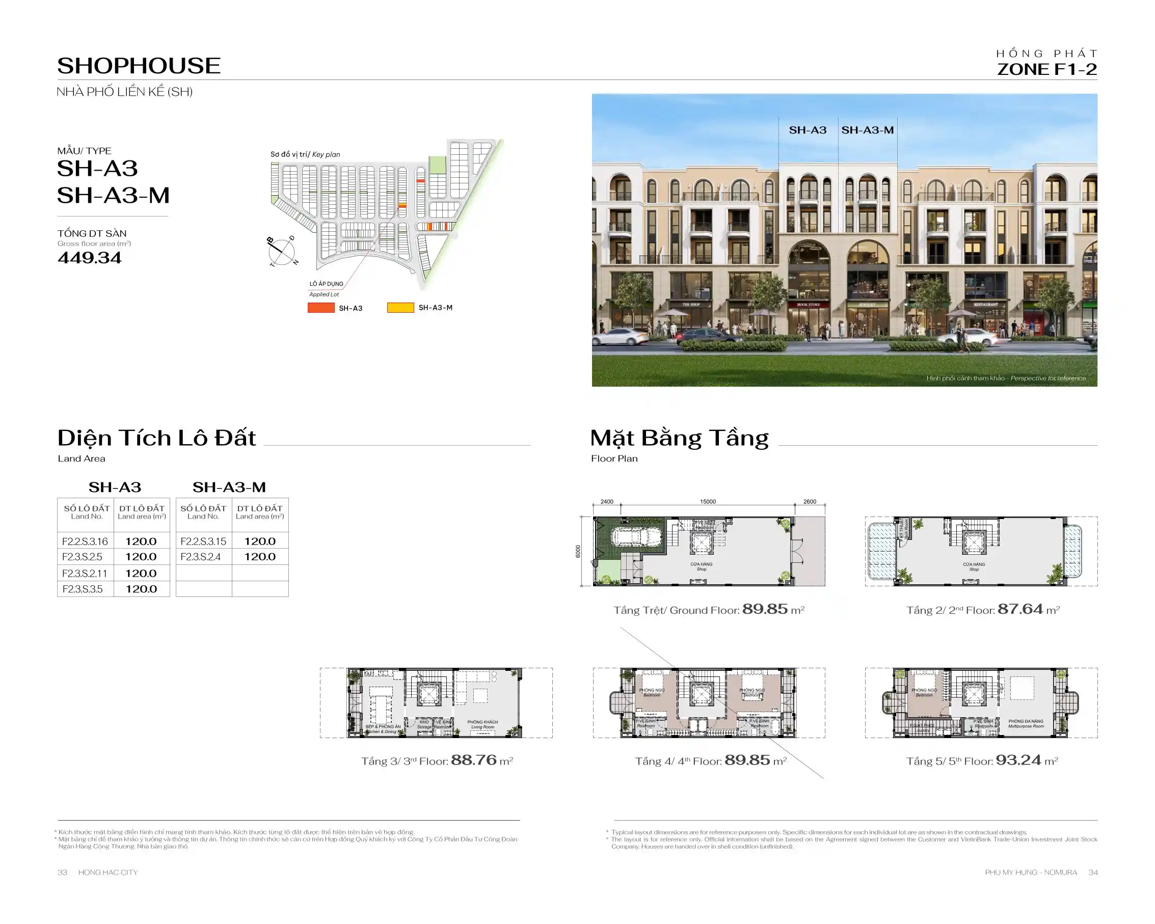 Mặt bằng Nhà phố thương mại Hồng Hạc City có tiềm năng tăng giá dài hạn không