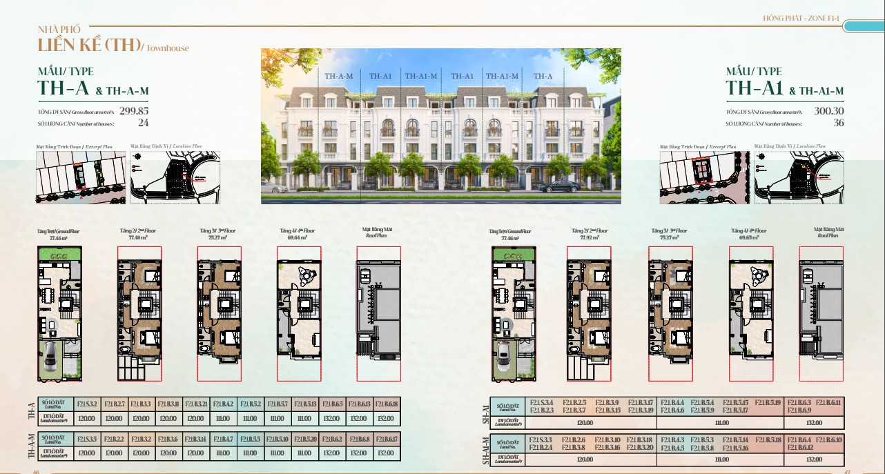 Mặt bằng nhà phố liên kế Hồng Hạc City (Zone F1-1)