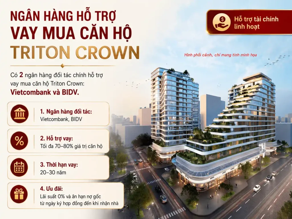 Ngân hàng nào hỗ trợ vay mua căn hộ Triton Crown