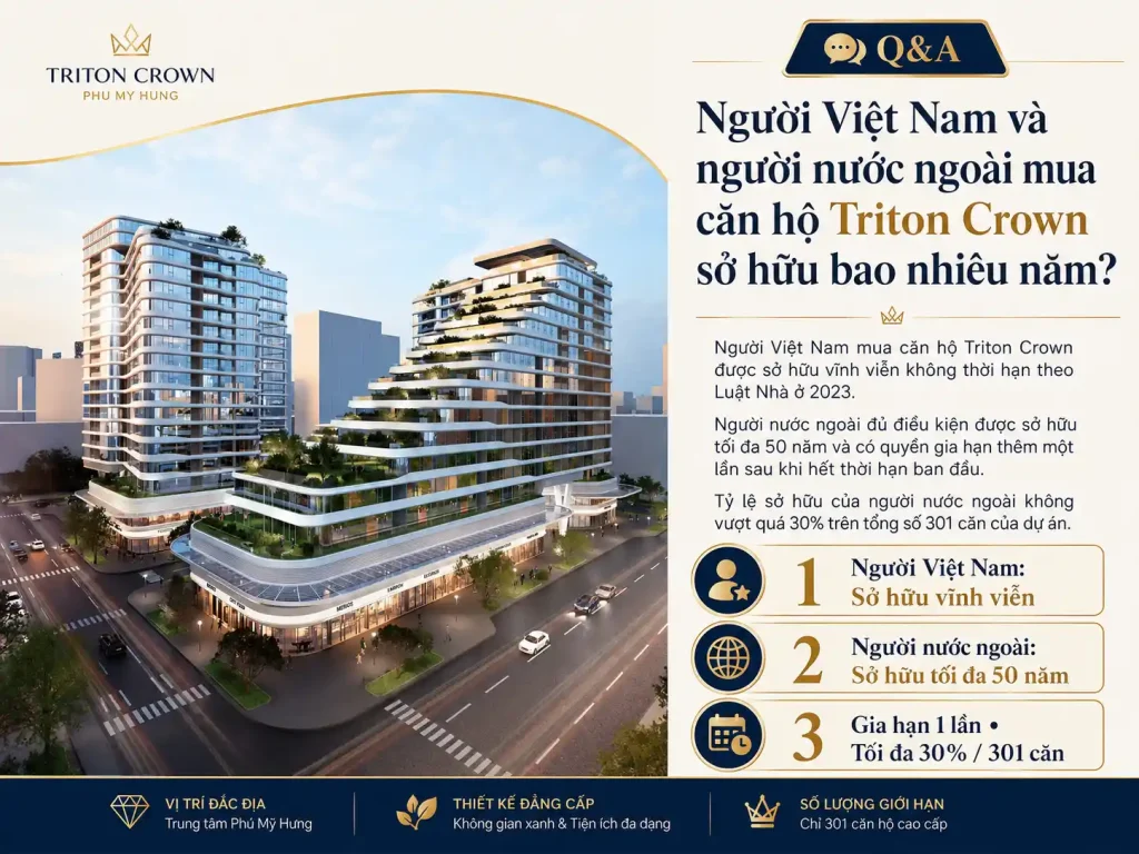 Người Việt Nam và người nước ngoài mua căn hộ Triton Crown sở hữu bao nhiêu năm