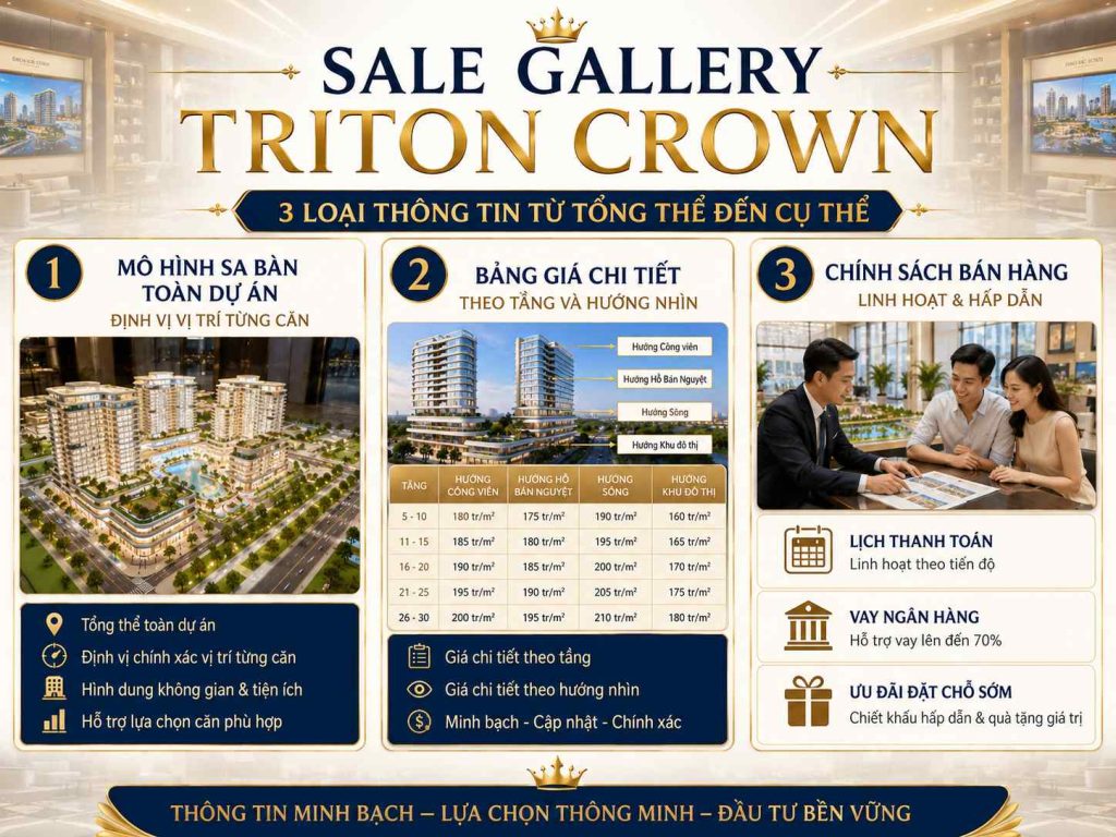 Sale Gallery Triton Crown
