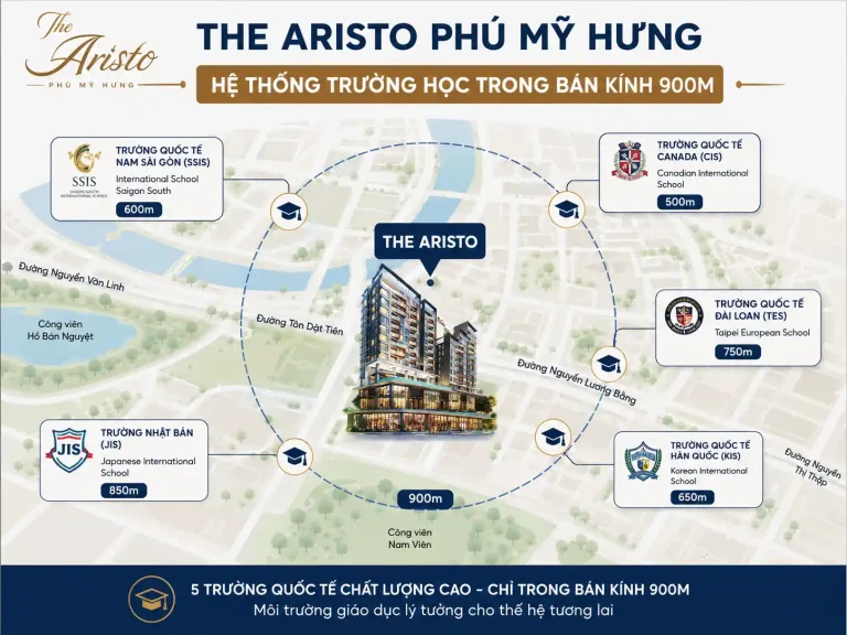 Hệ Thống Trường Học Trong Bán Kính 900m Từ The Aristo Phú Mỹ Hưng