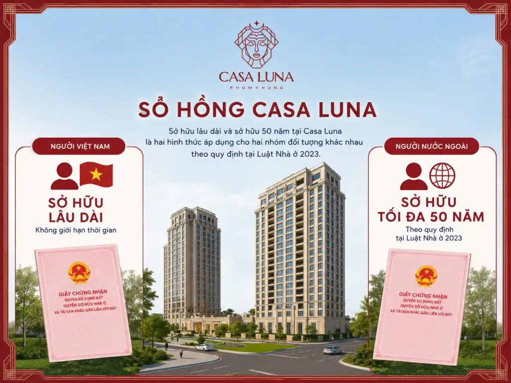 Sở Hữu Lâu Dài Và Sở Hữu 50 Năm Tại Casa Luna Khác Nhau Như Thế Nào
