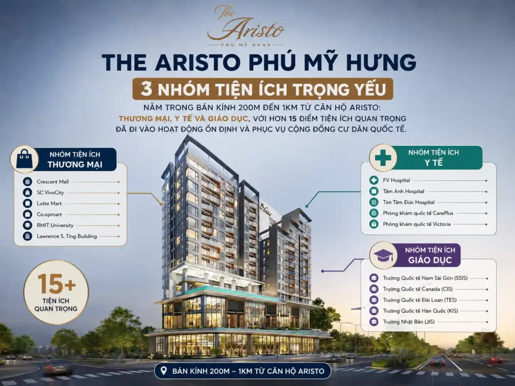 Sống Tại Mặt Tiền Nguyễn Lương Bằng, Cư Dân Aristo Tiếp Cận Những Hệ Tiện Ích Nào